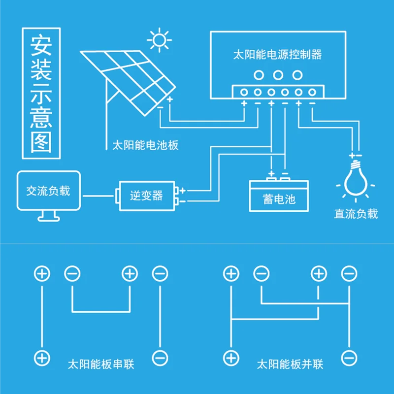 Абсолютно Солнечный контроллер 30A Автоматическая идентификация мобильного телефона Солнечное зарядное устройство 12v24v компонент системы USB