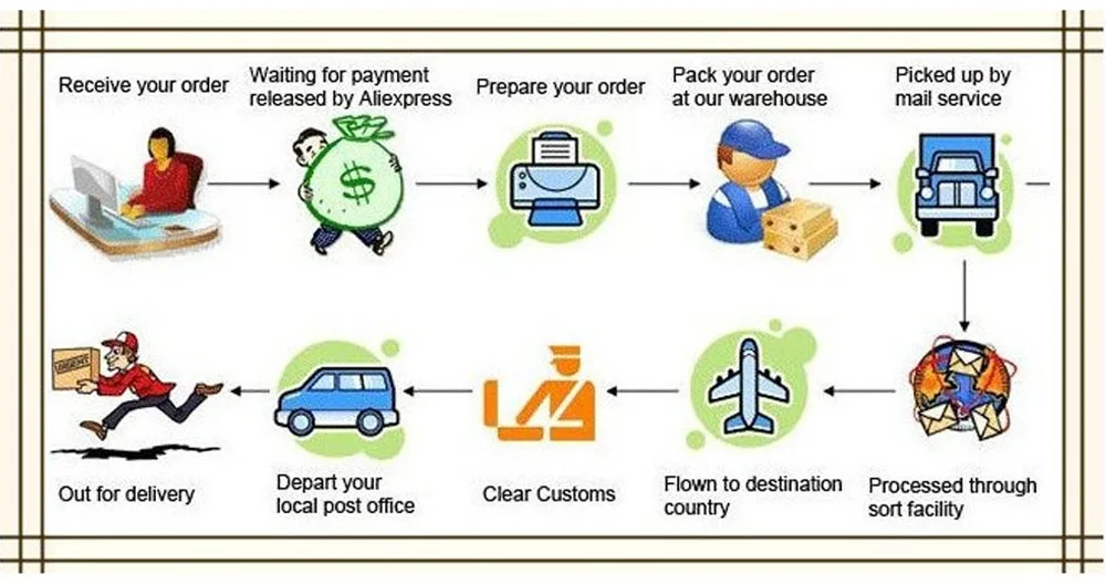 HTB1qCohwA7mBKNjSZFyq6zydFXaC