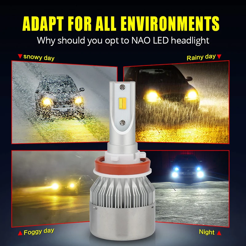 H11 H7 H4 H3 H27 LED (3)