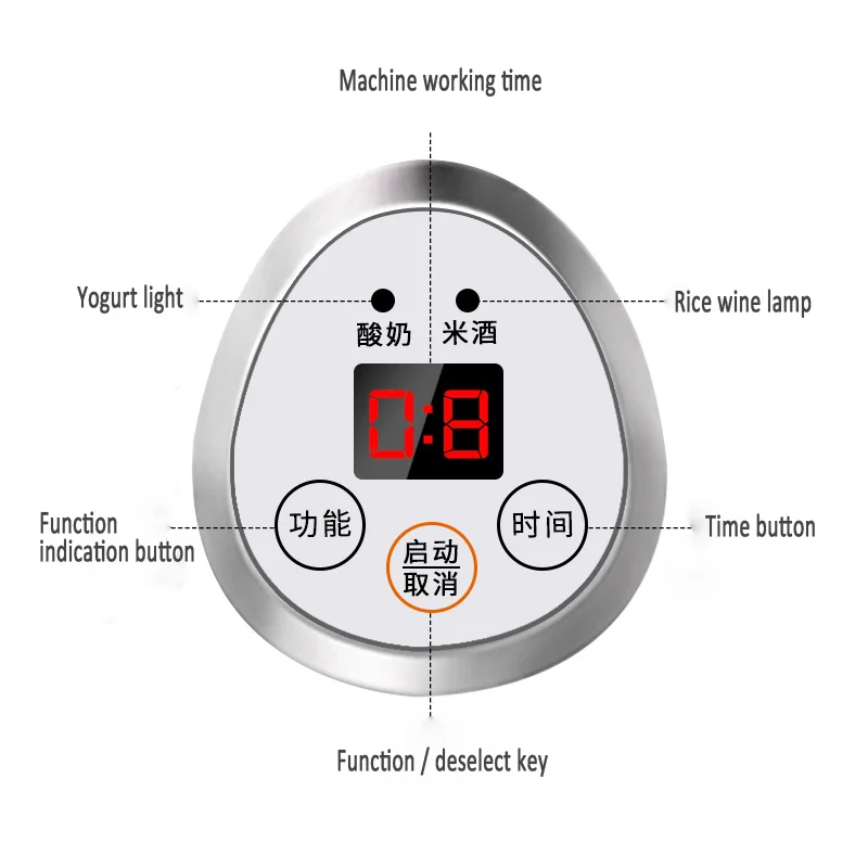 Йогурт машина полностью автоматическая многофункциональная Мини нержавеющая сталь лайнер Умный домашний рисовое вино Брожения Машина