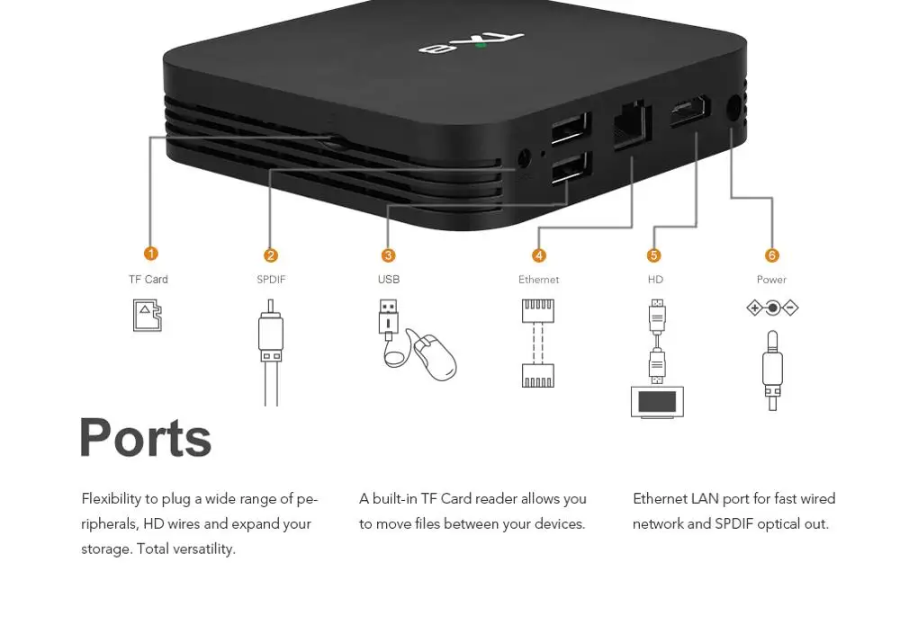TX8 Android 9,0 ТВ приставка Rockchip RK3318 ram 4GB rom 32GB 64GB 4K Google голосовой помощник Netflix Youtube набор TopBox