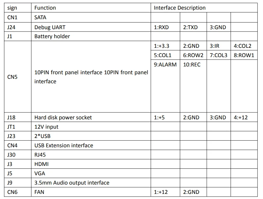 ICsee Xmeye XM Nvr Board 4K 10Ch Hisilicon chip Hi3536E IP Recorder Embedded Linux support Face Detect Onvif NBD8010S-KL-V2