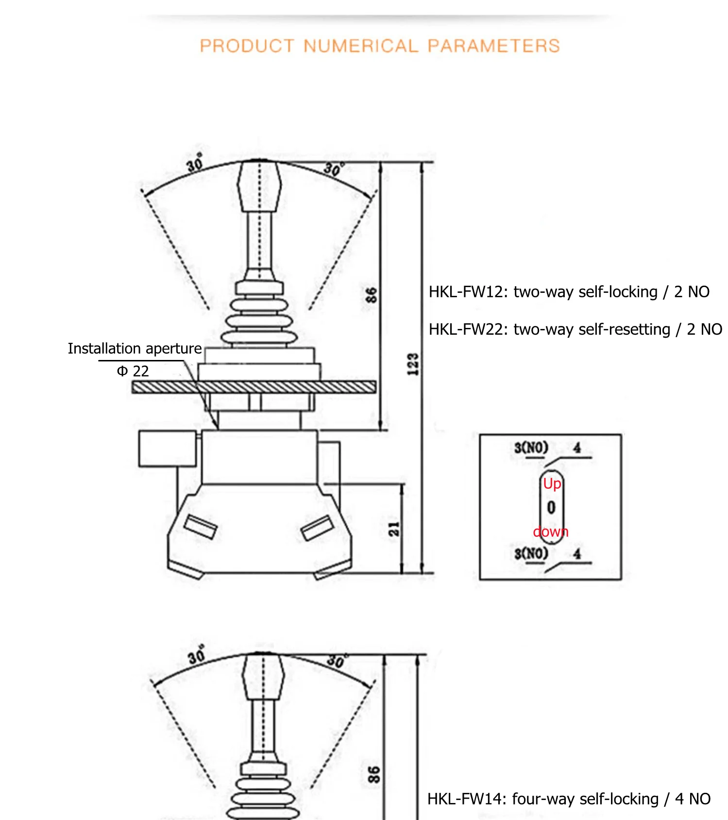 Interruptor de joystick momentâneo, 22mm, posição 2
