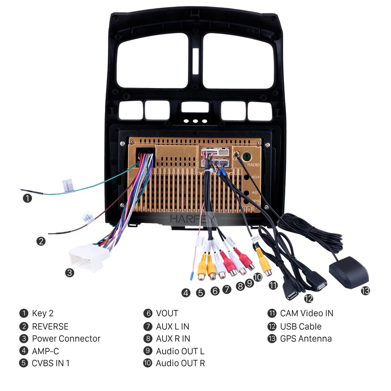 Excellent Harfey TPMS DAB+ DVR Car GPS Multimedia Player 9 Inch For 2005 2006-2015 Hyundai Classic Santa Fe 2Din Android 8.1/9.0 Radio 15