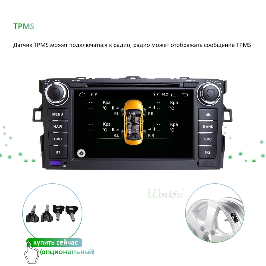 TPMS