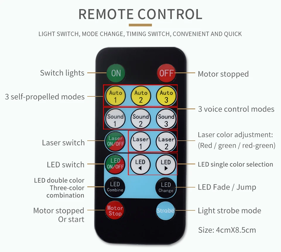 YSH Laser Disco Light Party Lamp Fog Machine Radiation DJ Controller Projecter Led Music Stage Home Decoration Gift RGB Strobe