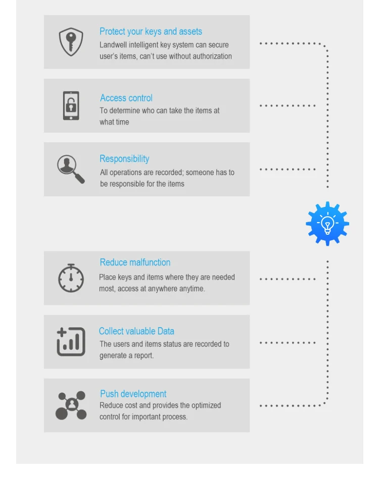 北京兰德华电子科技有限公司_07