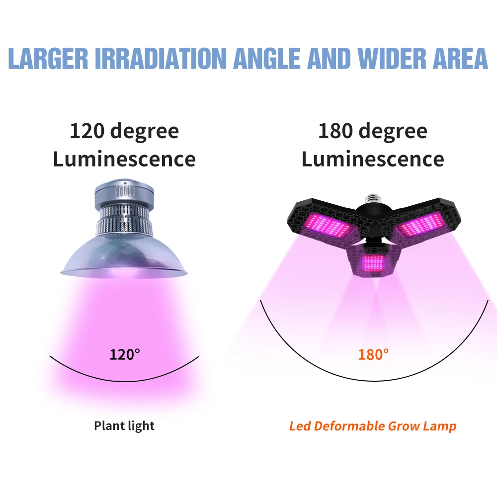 E27 светодиодный Grow Light E14 лампа для выращивания растений с питанием от источника