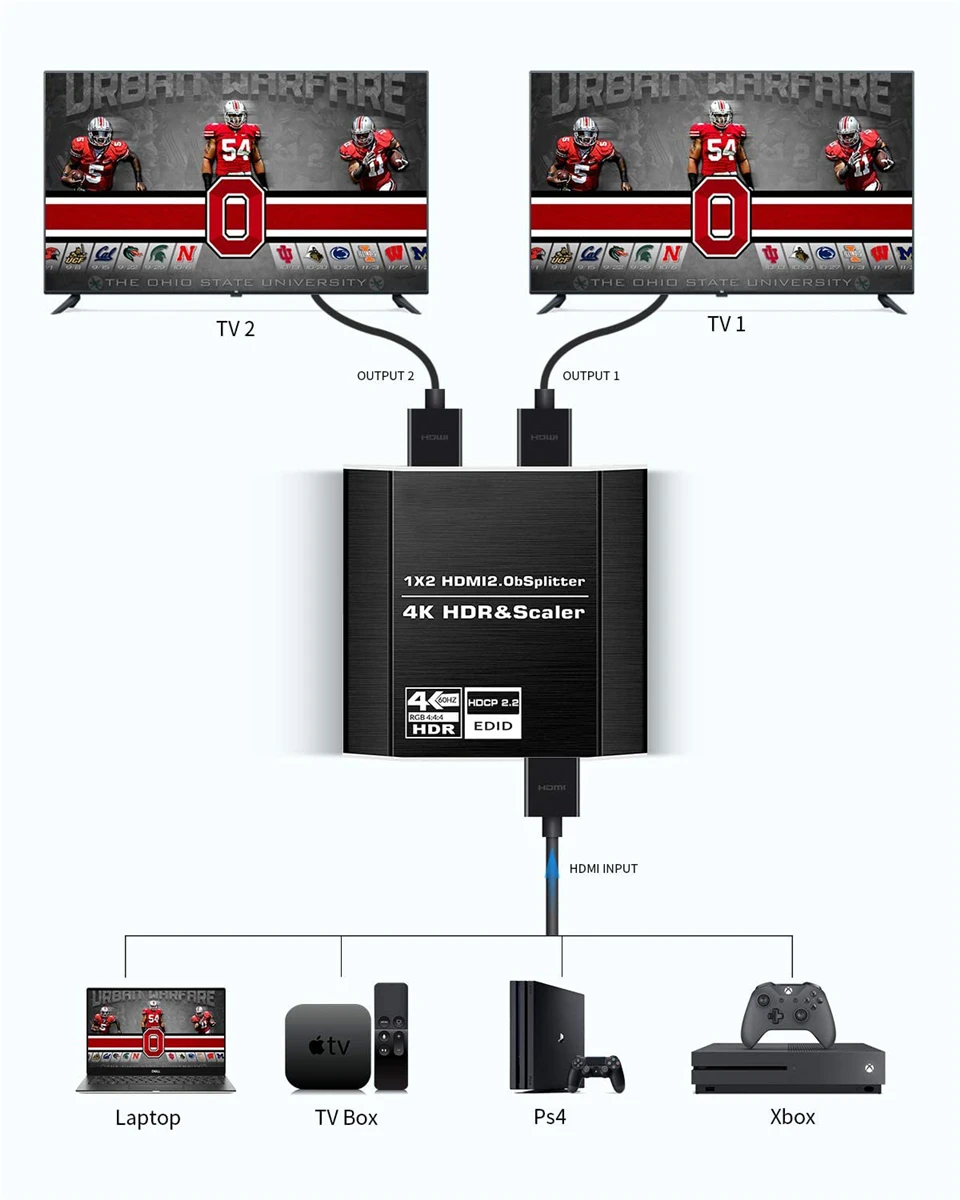 Proav-divisor Hdmi Uhd 2.0 1x2 Hdcp 2.2 Divisor Hdr Divisor Blu-ray Dvd Ps3 Ps4 4k 4k - Image 3
