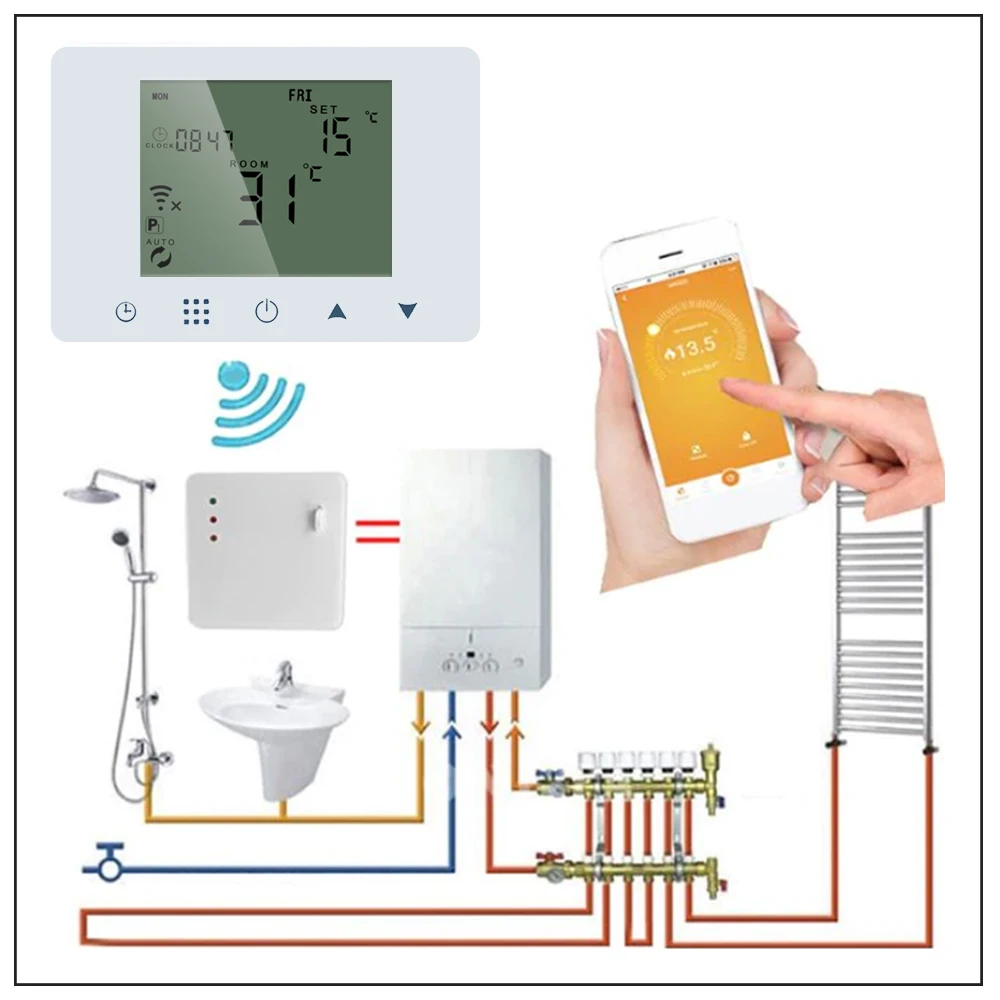 

WiFi & RF Wireless Digital Thermostat LCD Touch Screen Smart Temperature Controller Programmable Remote Control