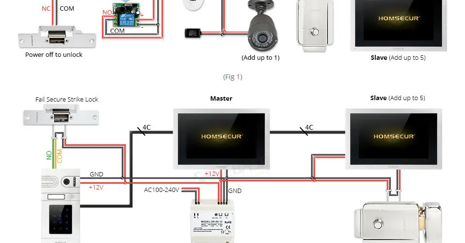 HOMSECUR 4 провода AHD Hands-free видео домофон система с записью и снимком BC071HD-S+ BM114HD-S
