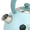 Kitchen Appliances