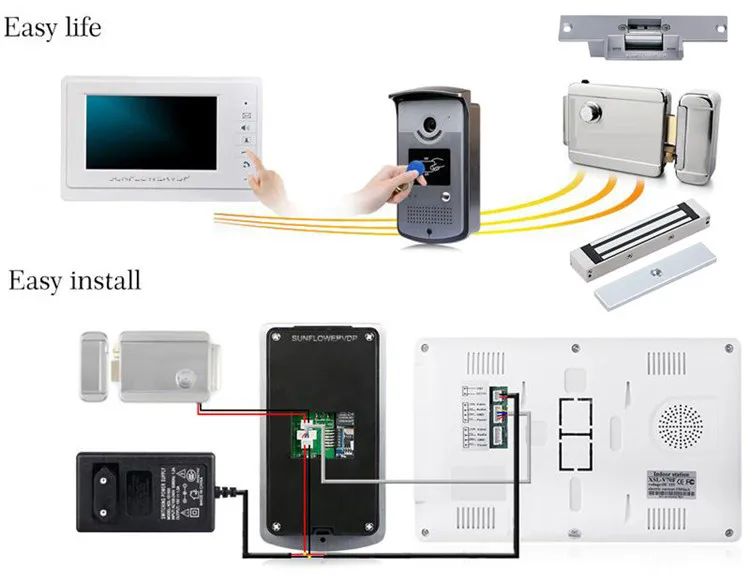 Квартиры Rfid видеодомофон домашний видео телефон двери водонепроницаемый CCD камера цветной монитор " видео дверной звонок Полный комплект с замком