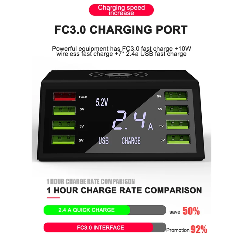 Новое Многофункциональное 8-портовое Беспроводное зарядное устройство с ЖК-дисплеем USB Qi для Iphone X 8 Plus Быстрая зарядка 3,0 быстрое зарядное устройство для samsung S10 S9 S8 Xiaomi Mi 9