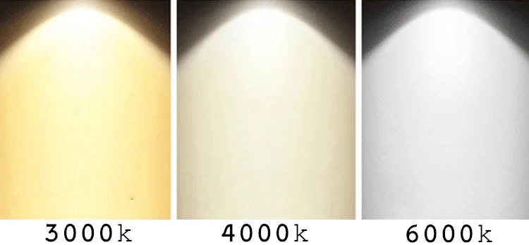 Dimmable LED COB Spotlights Ceiling lamp AC85-265V 5W 7W 9W 12W 15W Round Downlights Warm Cold White LED Lamp Indoor Lighting