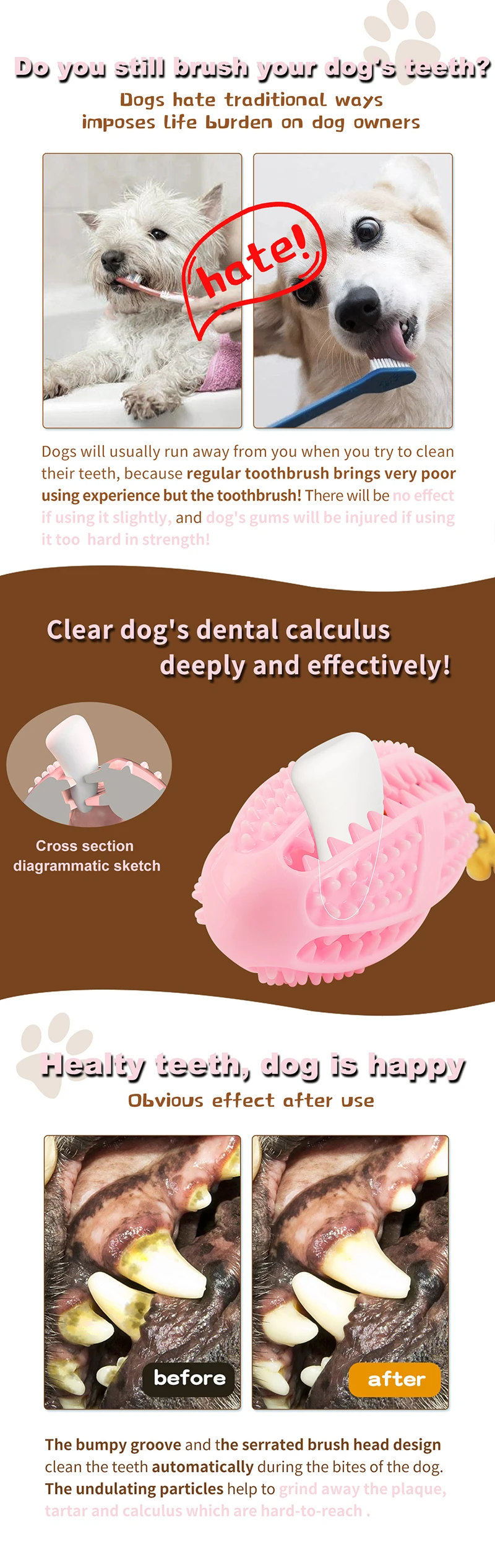 Товары для домашних животных собачий тренировочный корм мяч TPR материал интерактивная игрушка для домашней собаки щенка дозатор для еды собака зубная щетка жевательная игрушка