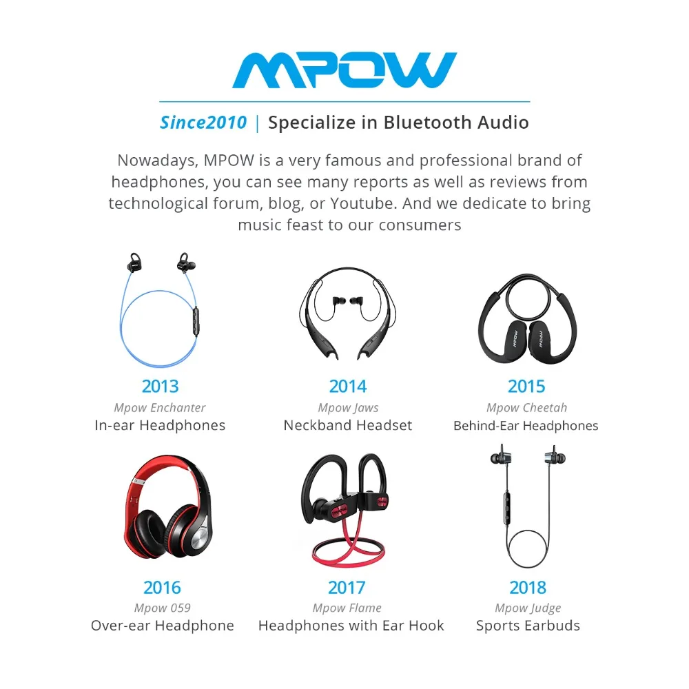 Mpow Bluetooth 4,1 наушники с шумоподавлением Наушники Hi-Fi стерео беспроводные с пламенем IPX7 водонепроницаемые спортивные наушники с микрофоном чехол