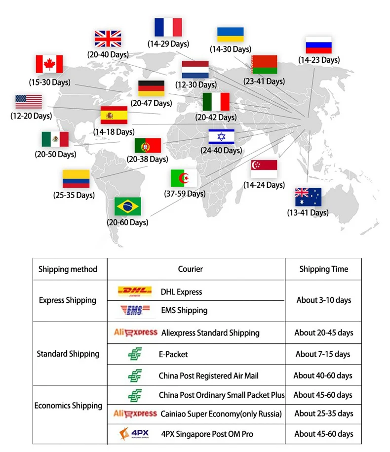 2022 Floral Patterns Anemone Dahlia Magnolia Layering Stencils Diy Painting Paper Scrapbooking Coloring Kids Fun Drawing Molds