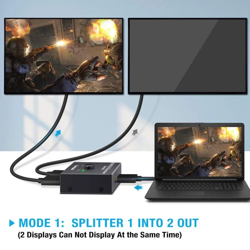 2 In 1 HDMI Switch Out 1080P 4K HDMI Switcher Box Auto Splitter Switcher Plug And Play For Xbox One, PS3, Xbox360, TV Box