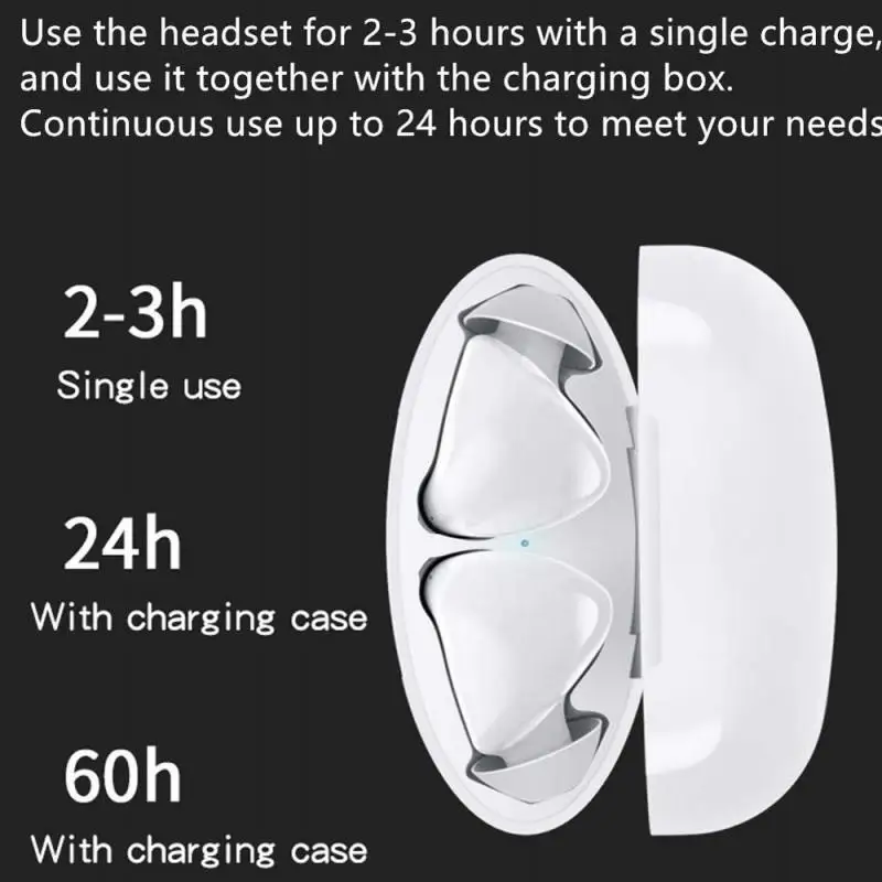 J3 Wireless Earbuds Bluetooth Earphone Touch Control Sport Earbuds BT 5 0 In Ear Headset Ultra low Power Consumption