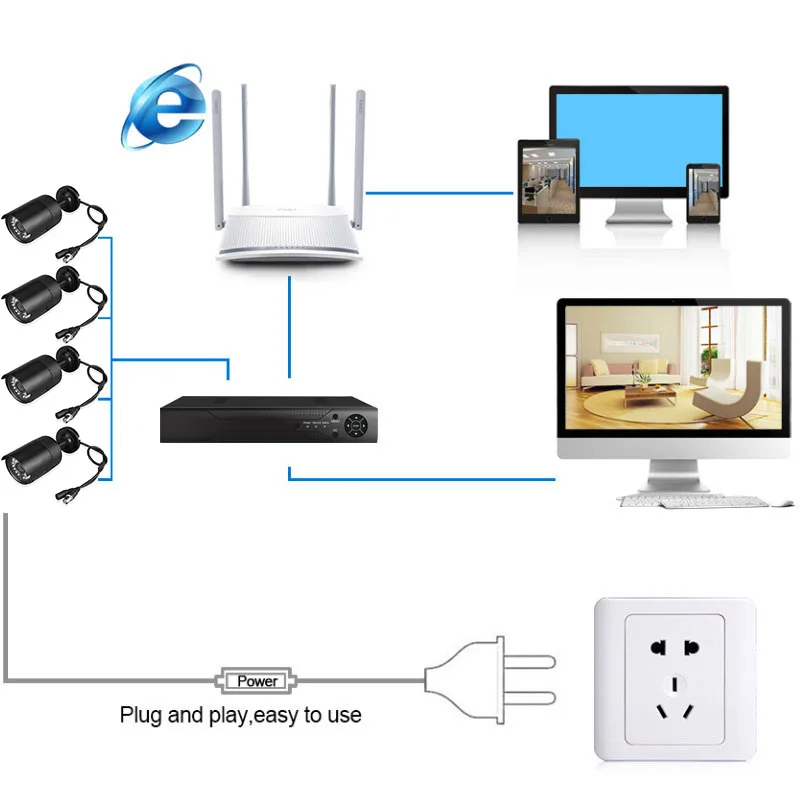 4CH 4MP AHD DVR комплект камер видеонаблюдения 4 шт. 4.0mp камера безопасности IP66 наружная система видеонаблюдения приложение для просмотра 2560x1440