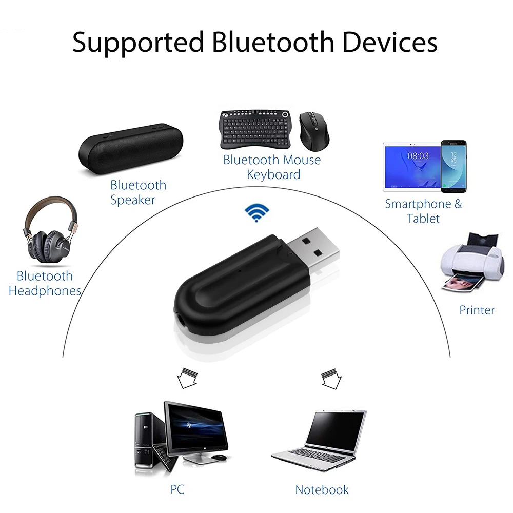 Kebidu V5.0 Bluetooth аудио приемник адаптер Беспроводная Музыка A2DP ключ с 3,5 мм разъем AUX передатчик USB зарядка