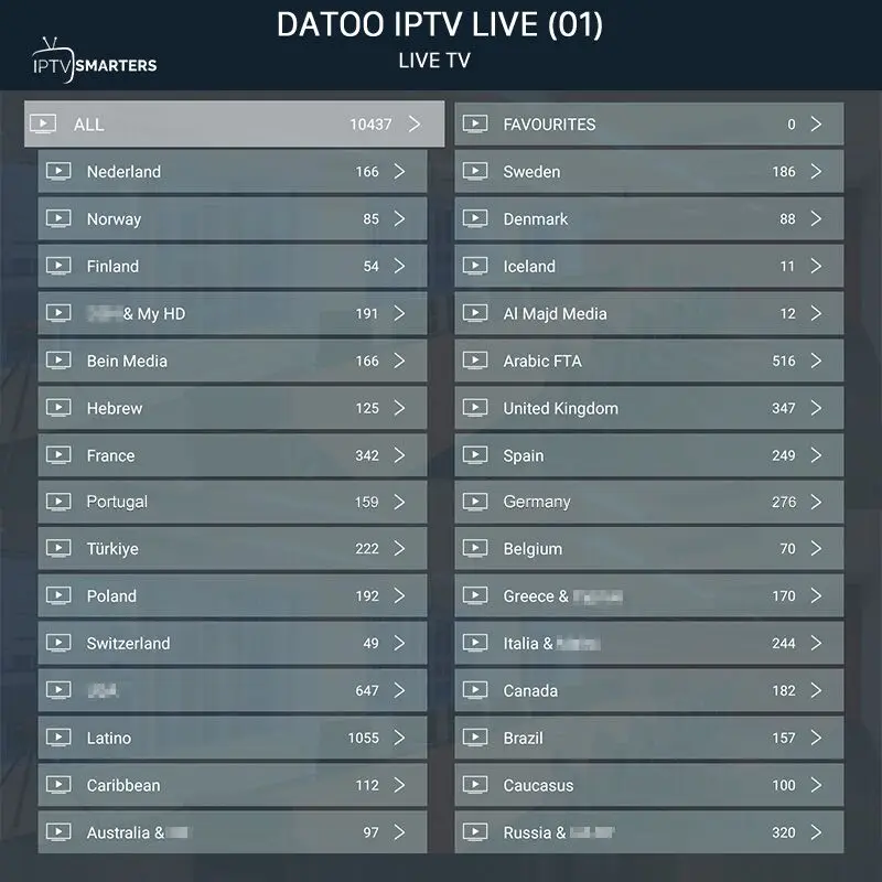 IP tv Испания Португалия греческий немецкий код подписки Android M3u Smart tv Швеция Норвегия Италия греческий Франция Бельгия IP tv pk QHD tv