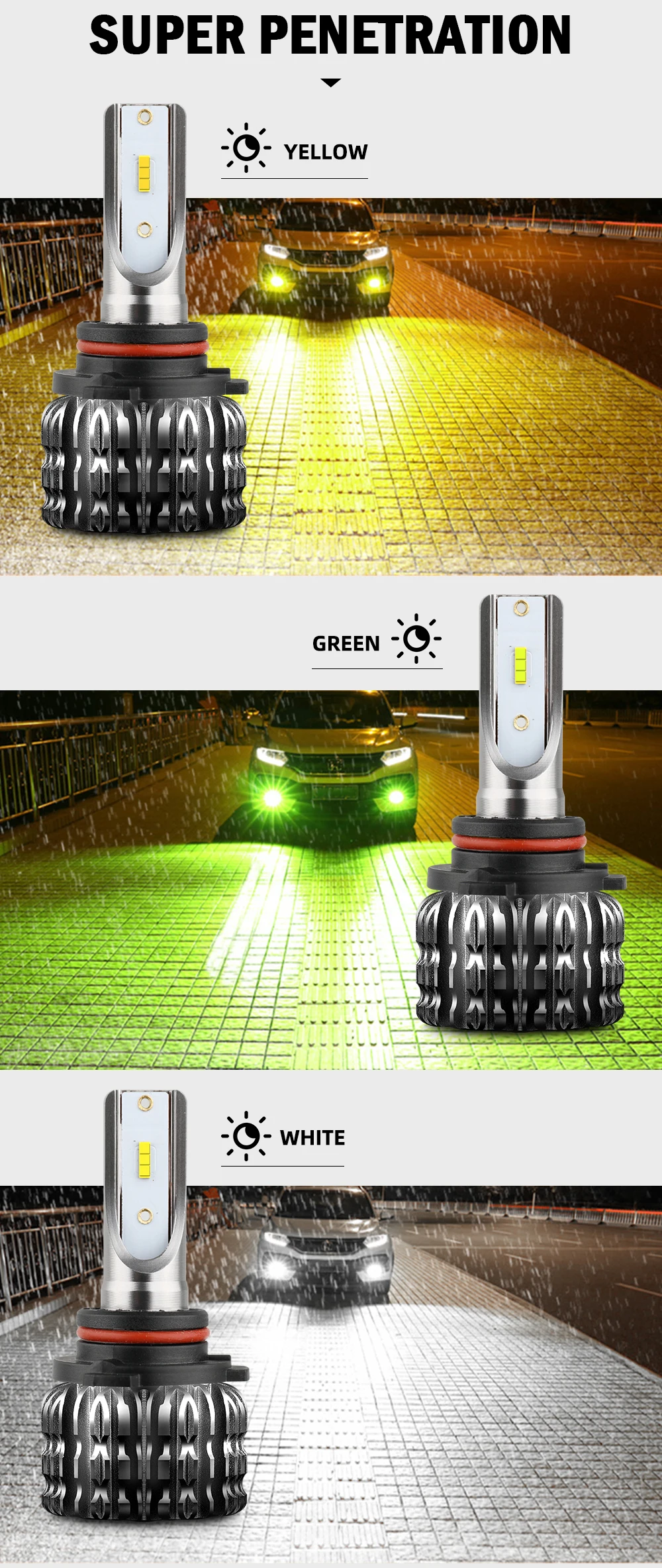 BraveWAY H11 LED Car Fog Lamp H1