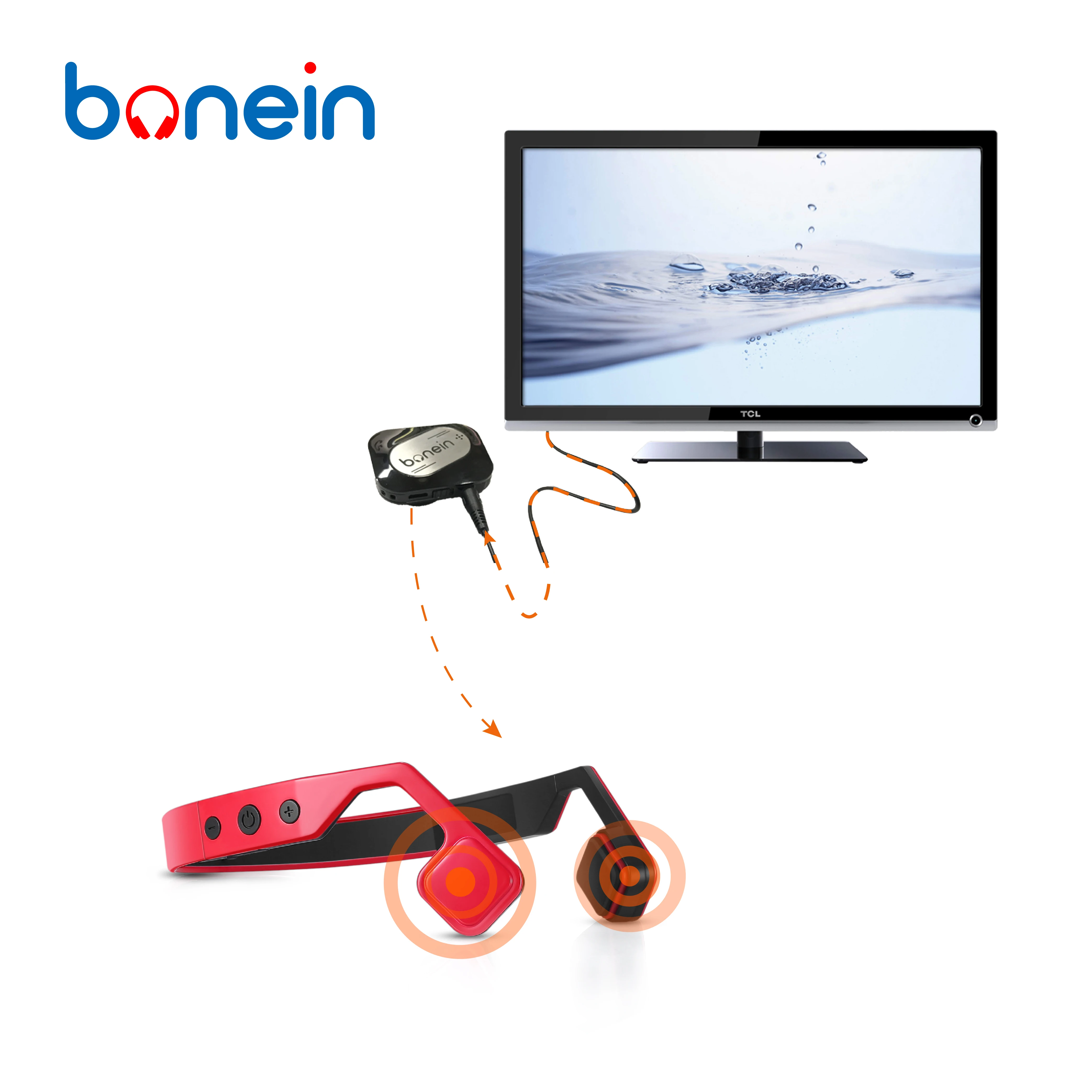BN-701T Hearing Aid Earphone Wireless Bone
