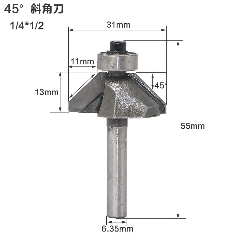 1412