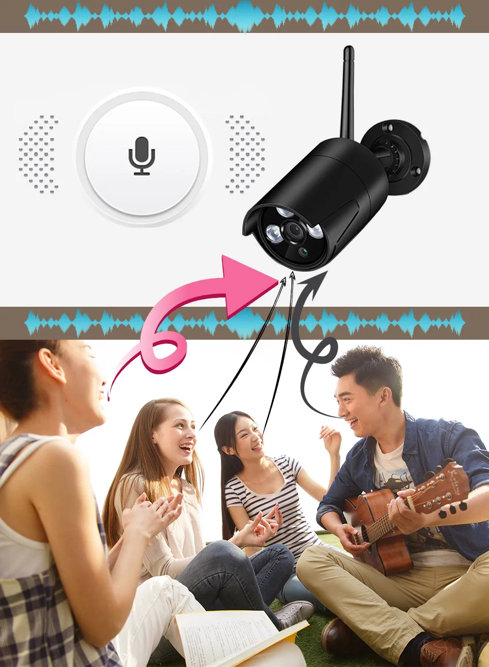 4CH/8CH система видеонаблюдения беспроводная 1080P H.265 NVR 2.0MP звукозапись Wifi безопасность 1080P система наружного видеонаблюдения