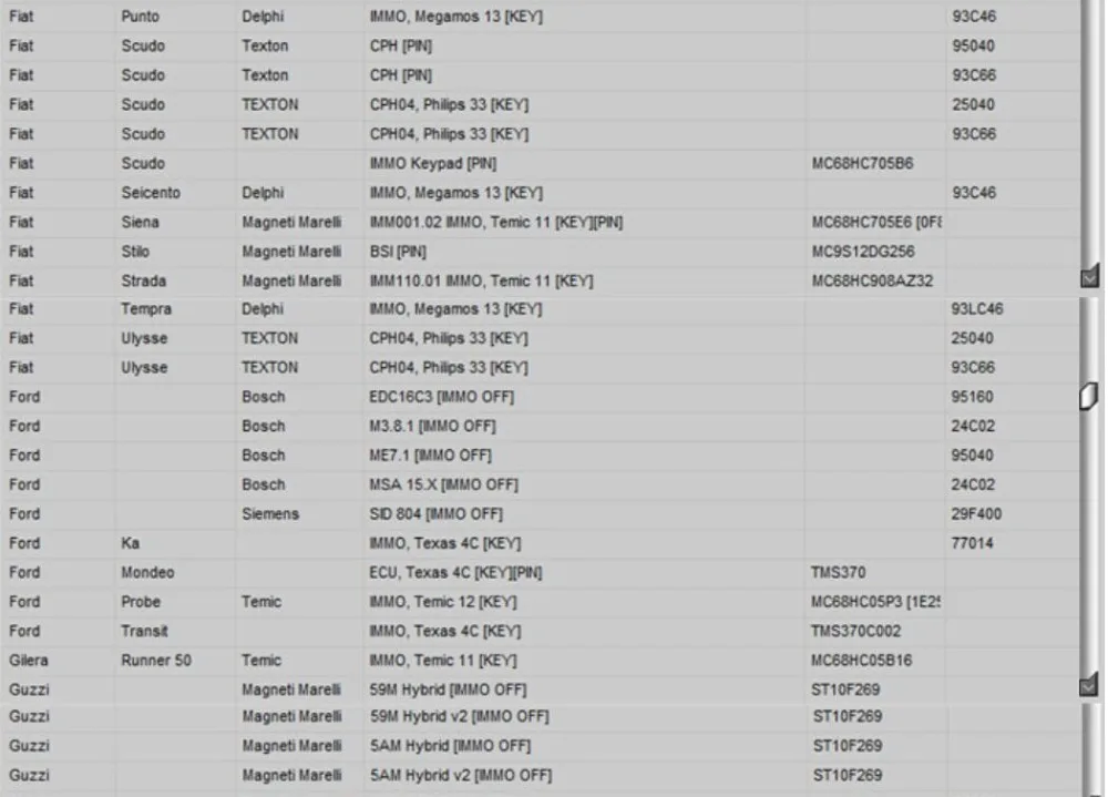 IMMO SERVICE TOOL V1.2-12