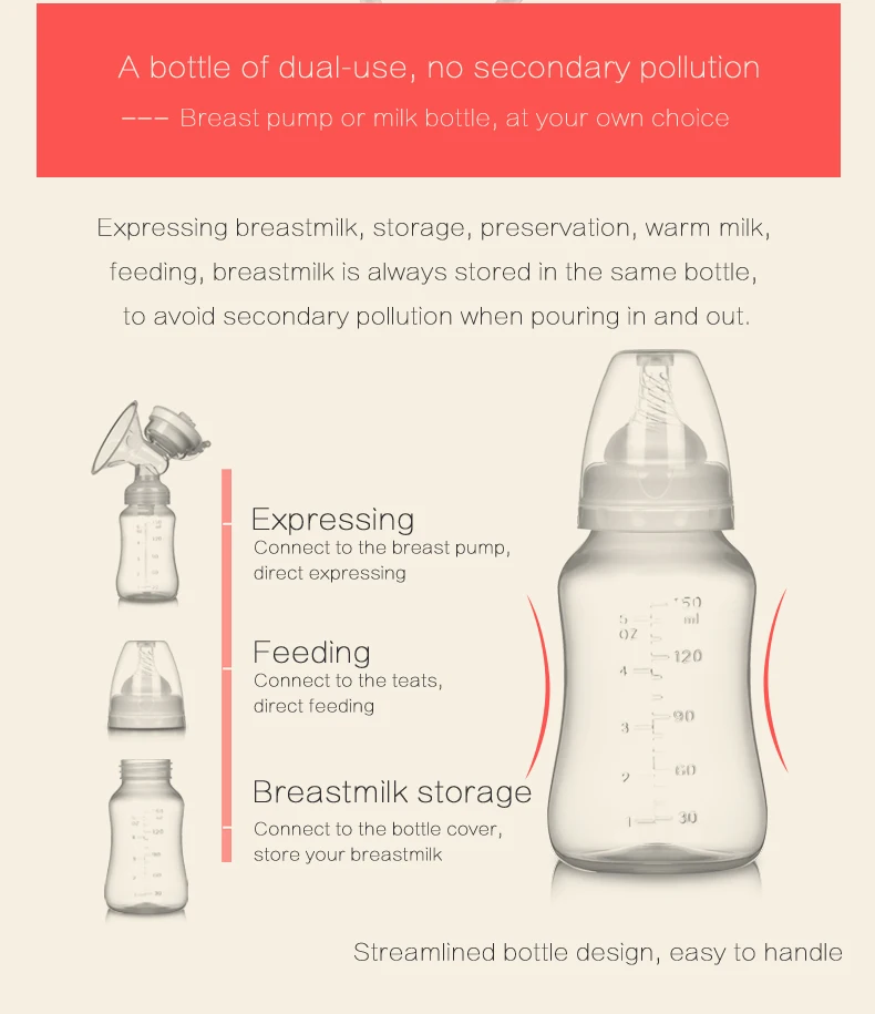 Молокоотсос двусторонний молокоотсос Детская Бутылочка послеродовые принадлежности Электрический молокоотсос молокоотсосы питание от USB для кормления ребенка