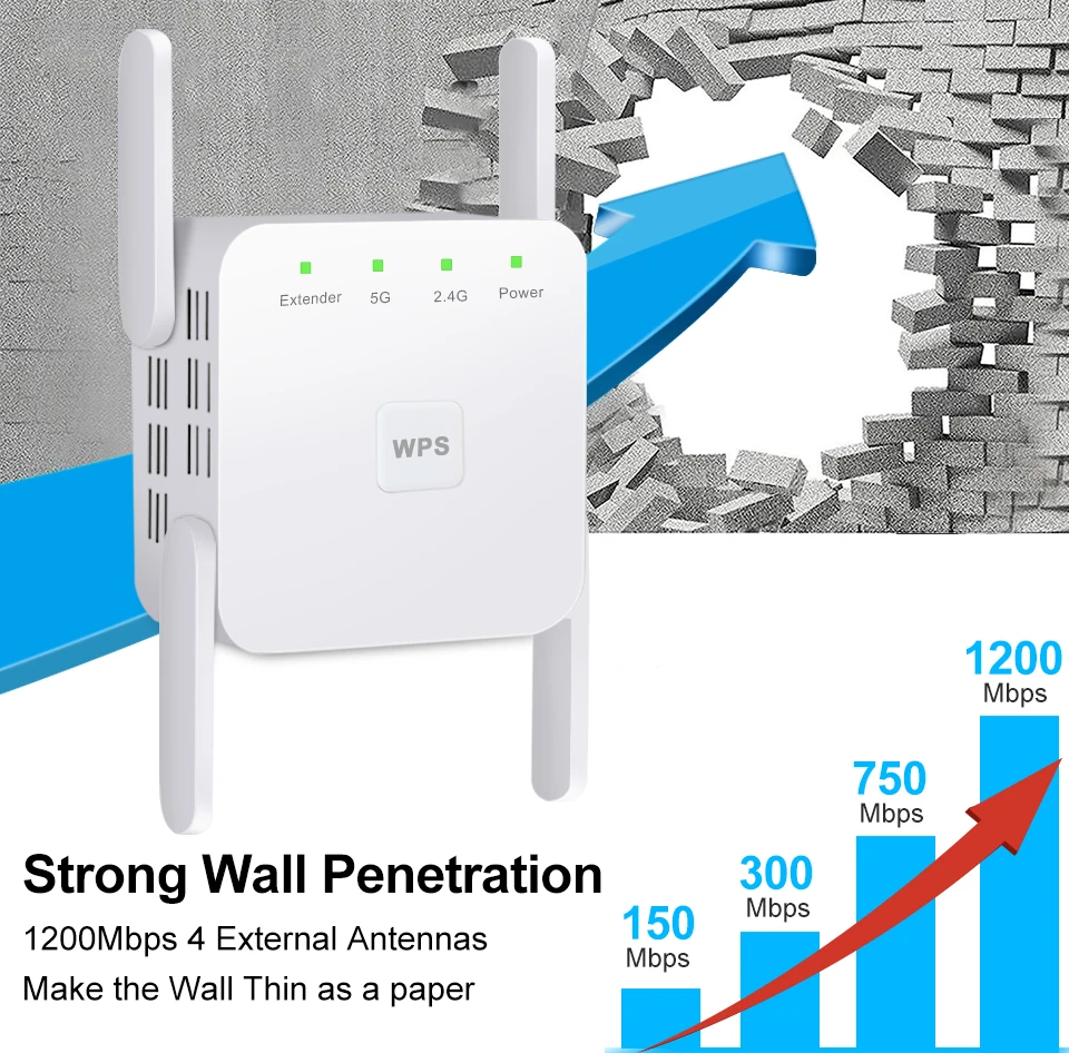 amplificador de sinal 5ghz, com wi-fi, 1200 mbps, sem fio