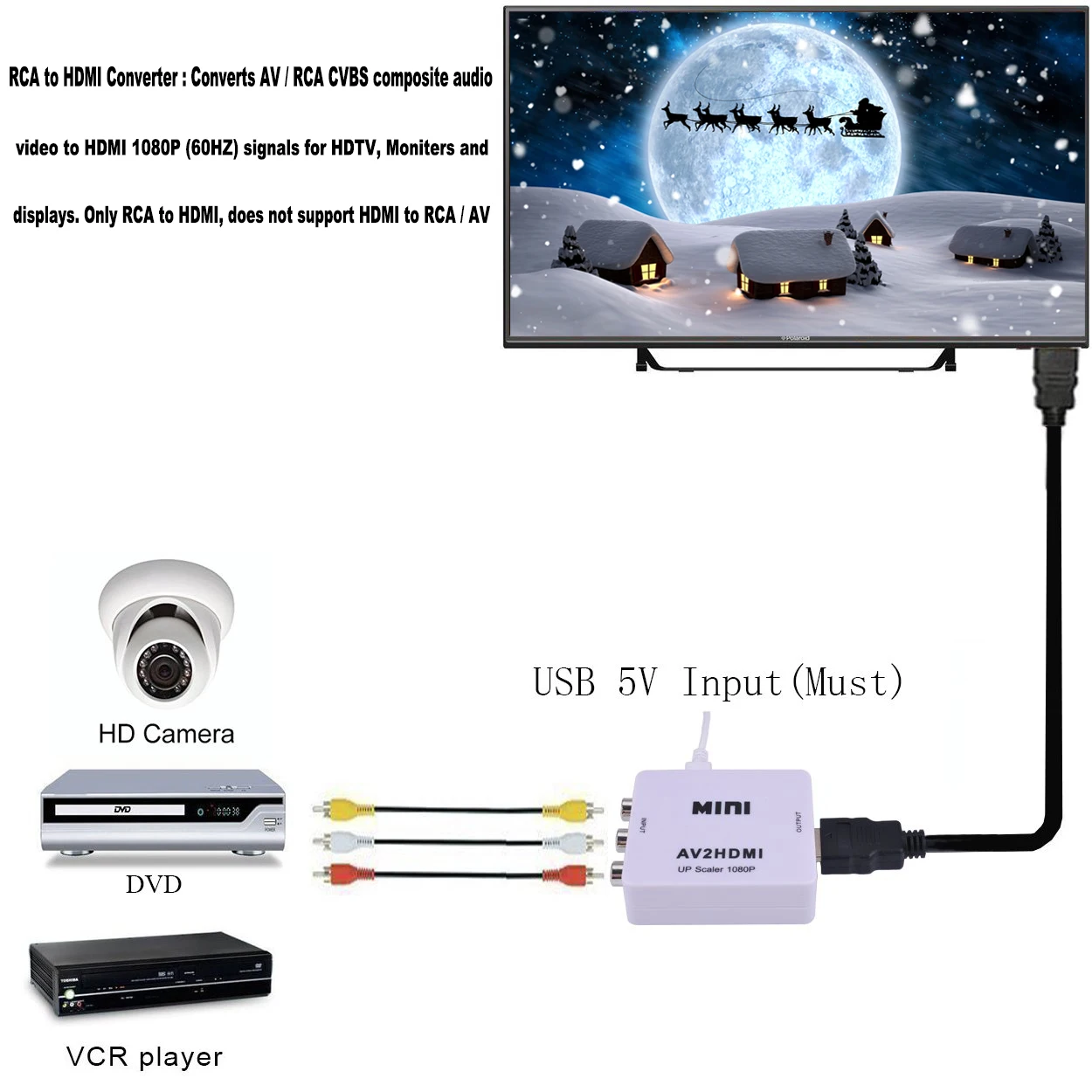 Ingelon RCA к HDMI RCA CVBS видео и аудио адаптер 1080P HD цифровой мини AV2HDMI для ПК к HD ТВ конвертации проектора M