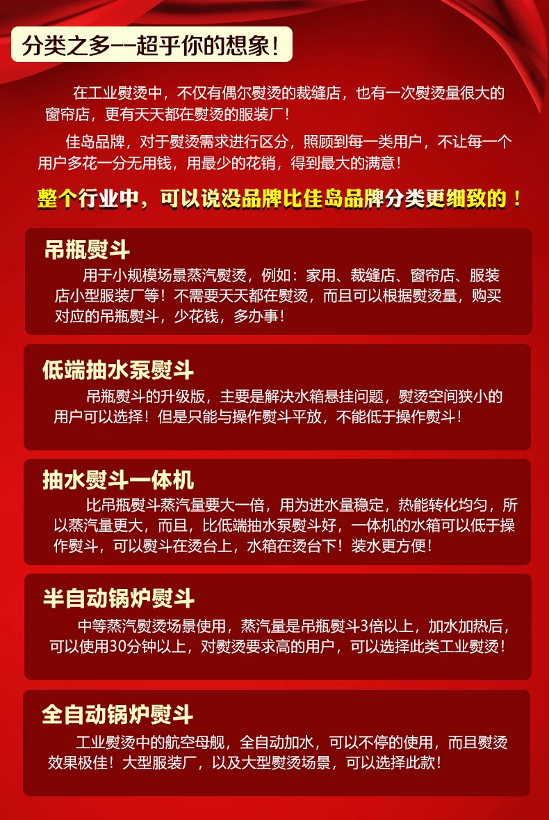 Description Picture 3 of item1200w/1600w/2000w Commercial High Power Double Steam Iron Dry Cleaners Iron Stoning Machine Electric Iron for Clothes Steamer