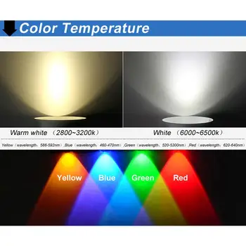 

LED Pendant Lamp Remote Control AC 85-265V Bedroom Aisles Walls KTV LED Wall Light LED Ceiling Lamp Aluminum Alloy Corridors