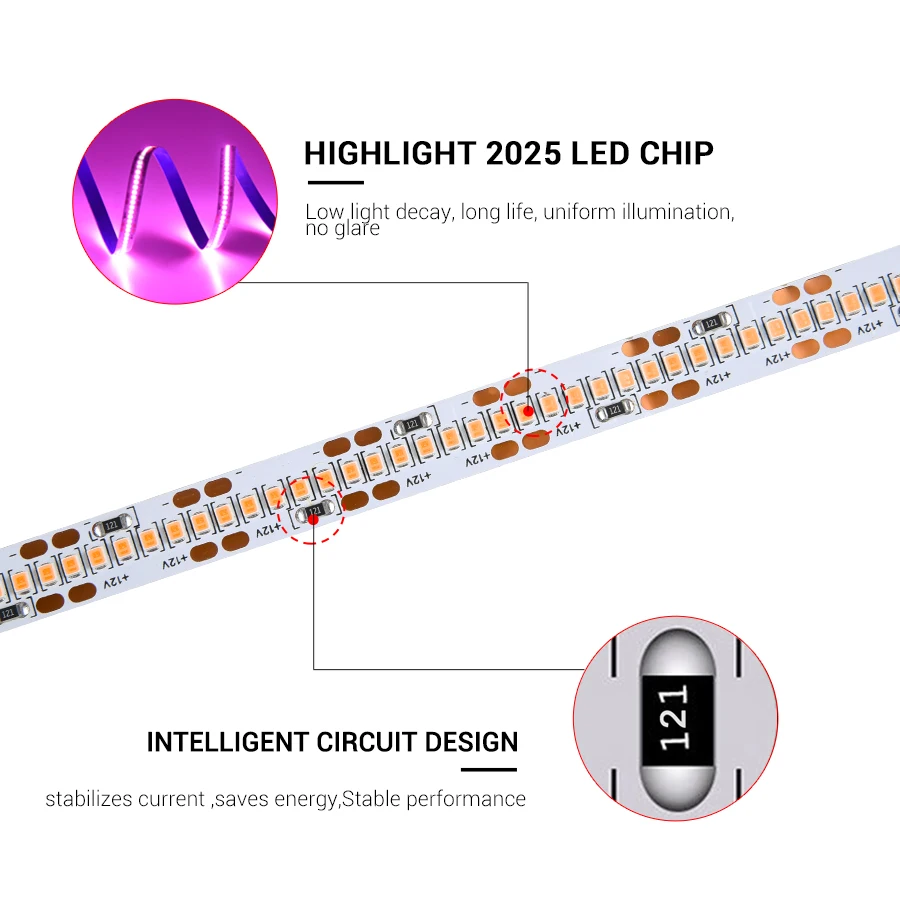 40 Вт высокой мощности Яркость DC12V Светодиодные ленты светильник Диодная лента веревка 2025 SMD 156/162/216/312 светодиодный s/m 5 м/лот гибкая лента Светодиодные светильники tira