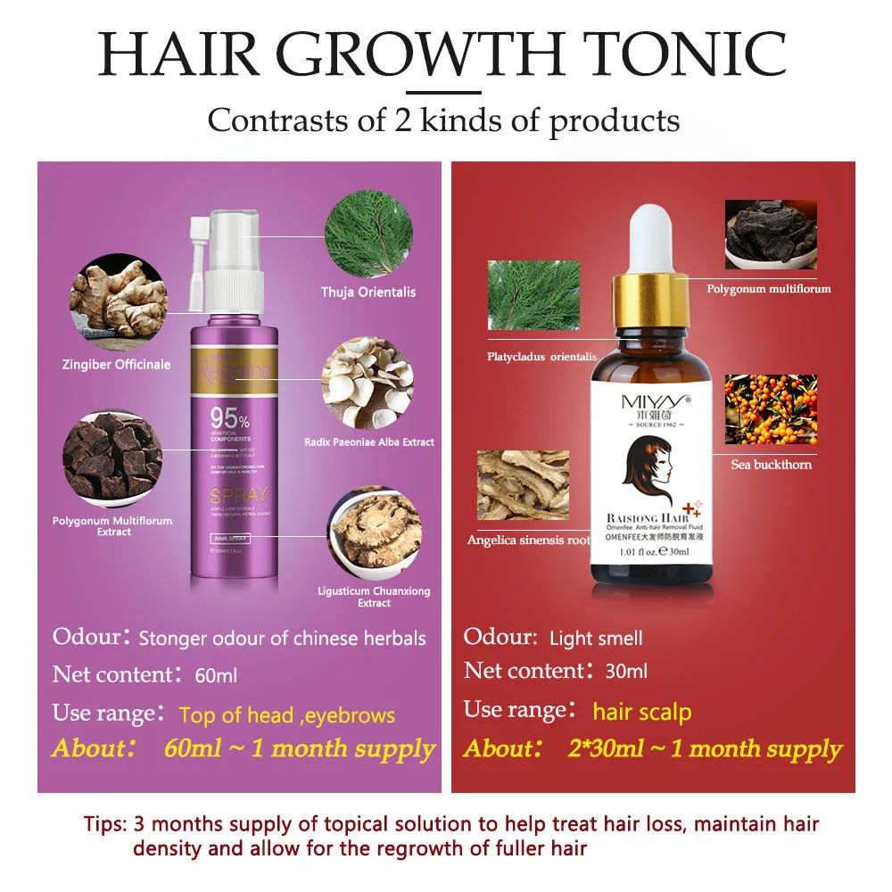 Anti Hair Loss Essence Hair Growth Treatment Oil Natural Healthy Thick Hair Essence Oil Hair Care Product for Women Hair Tonic