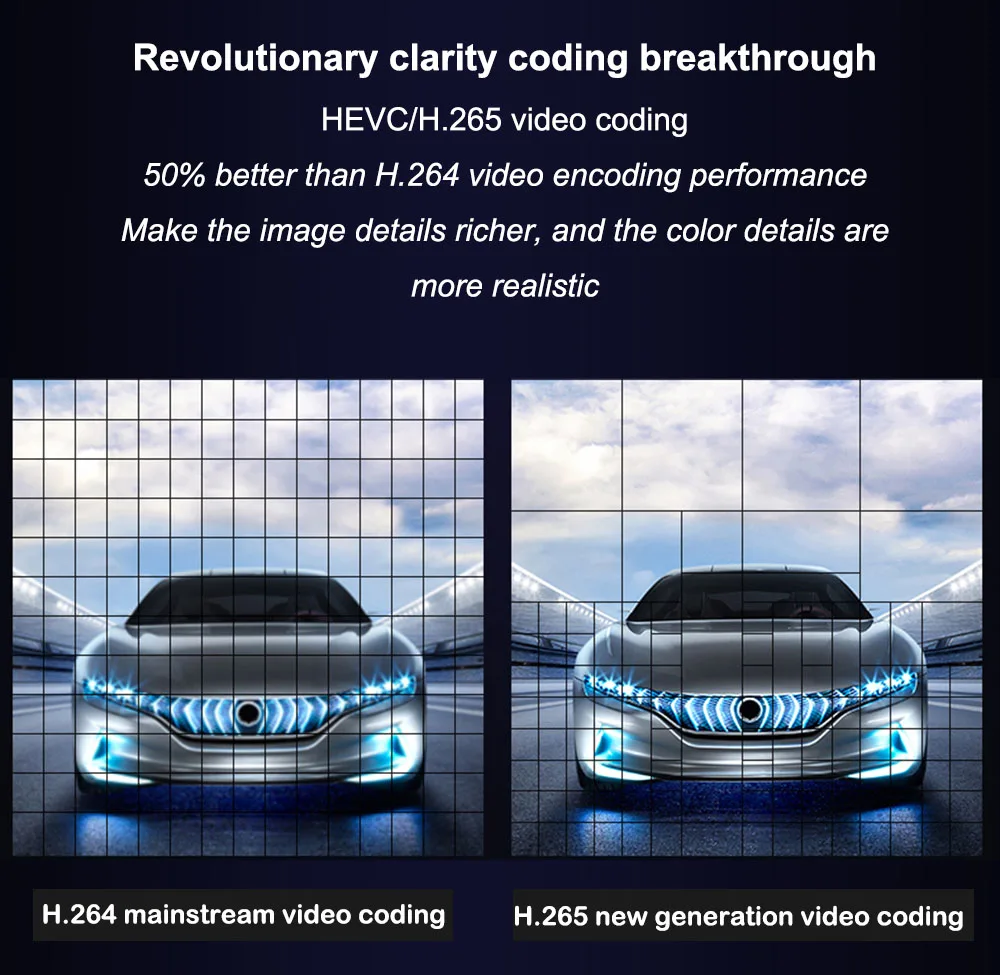 HEVC H.265 video coding