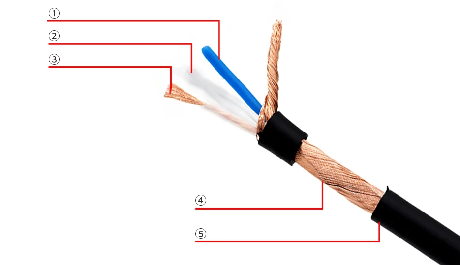 Mogami Xlr Cable Bulk edu.svet.gob.gt