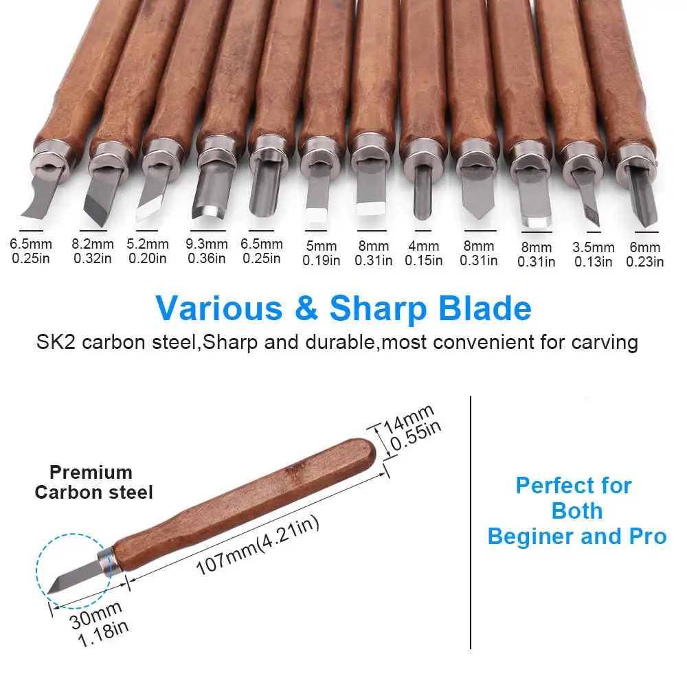 b6192eebdf05158d41009f8702363c0f