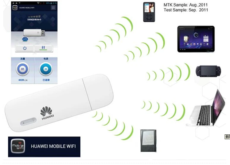 Разблокированный huawei E8231 3g usb модем + wifi роутер 21 Мбит/с высокоскоростной ключ mifi