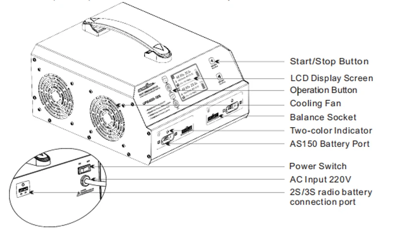 UP2400-6S/12 S 4-Ch LiPo зарядное устройство lihv для больших дронов два режима работы Множественная защита
