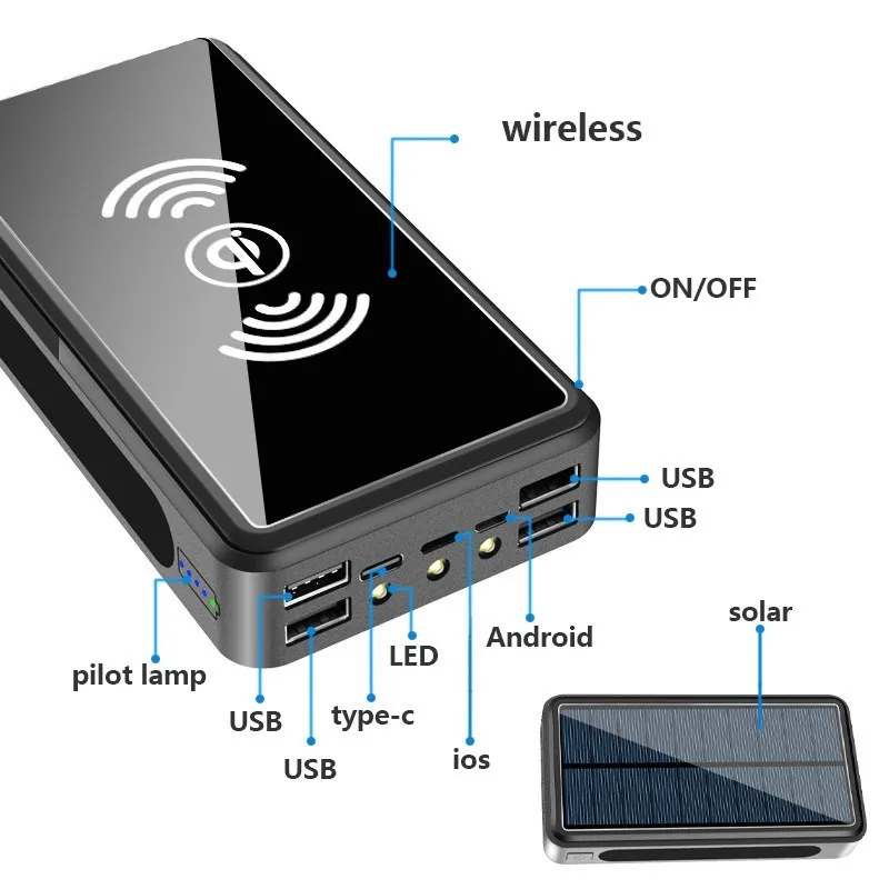 80000mAh Солнечная батарея большой емкости беспроводное портативное зарядное