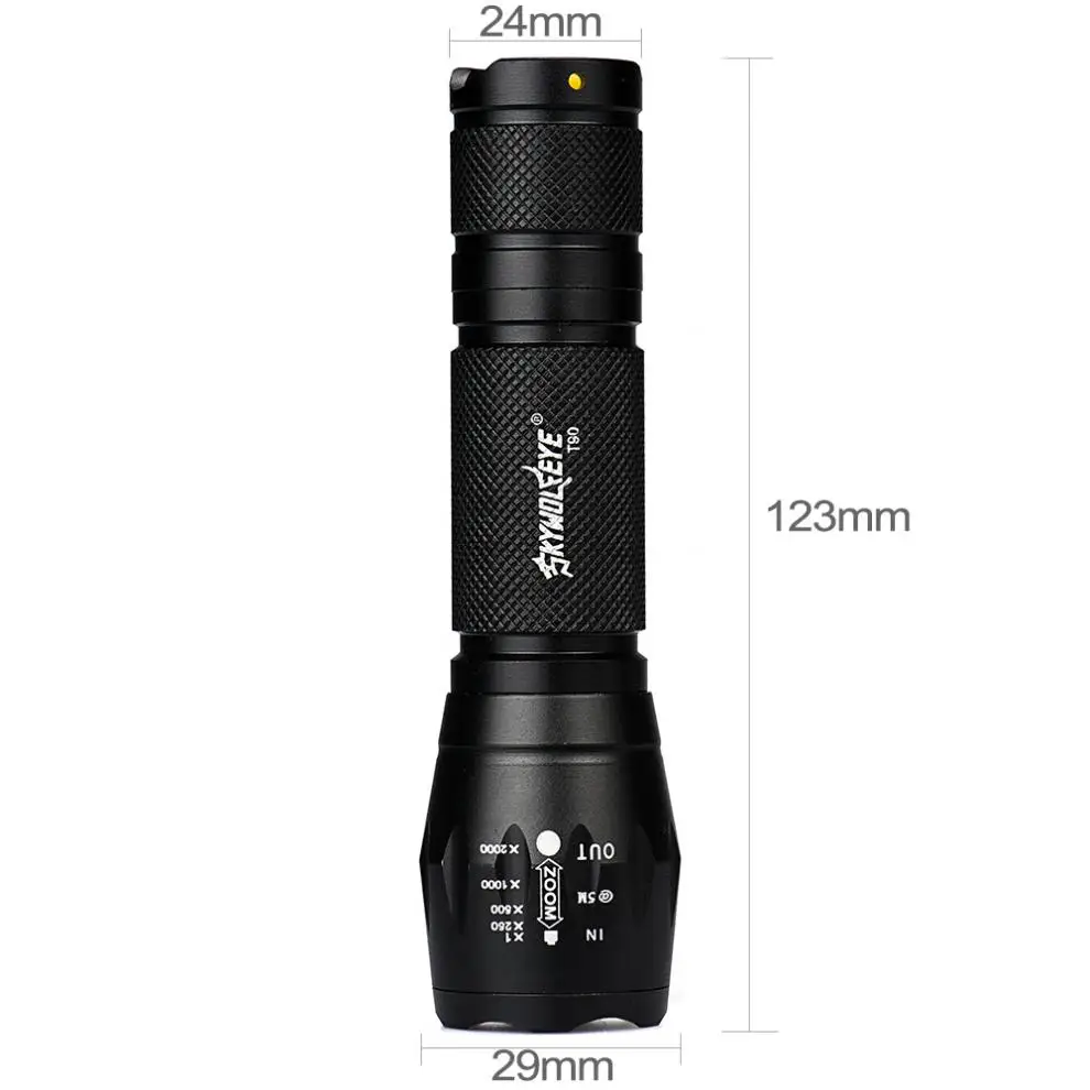 123