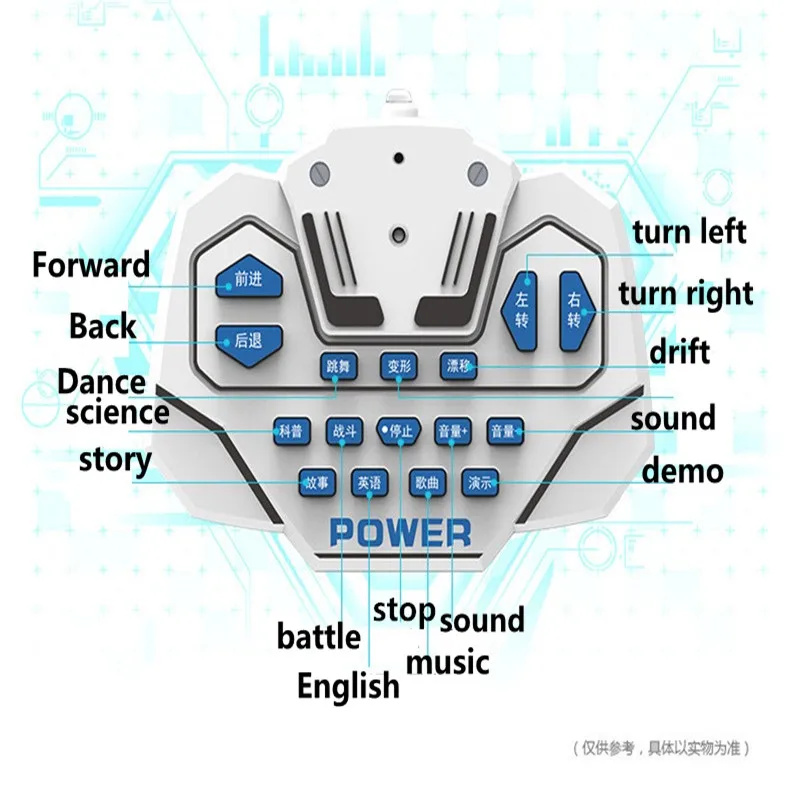 Educational Robot Toy Upgrade Intelligent RC Robot Waling Sliding Dancing Chinese English Learning Robot with LED screen Robots Educational Robot Toy Upgrade Intelligent RC Robot Waling Sliding Dancing Chinese English Learning Robot with LED screen Robots