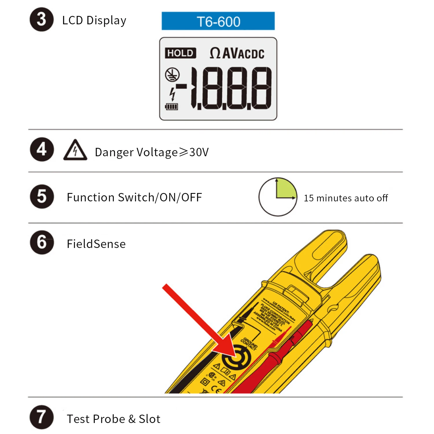 FLUKE T6-600 клещи Электрический тестер Цифровой мультиметр зажим Амперметр 2000Ω тестер сопротивления клещи