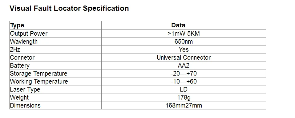 Ftth-Tool-Kit локатор Power-Meter-5km волоконно-оптический Кливер