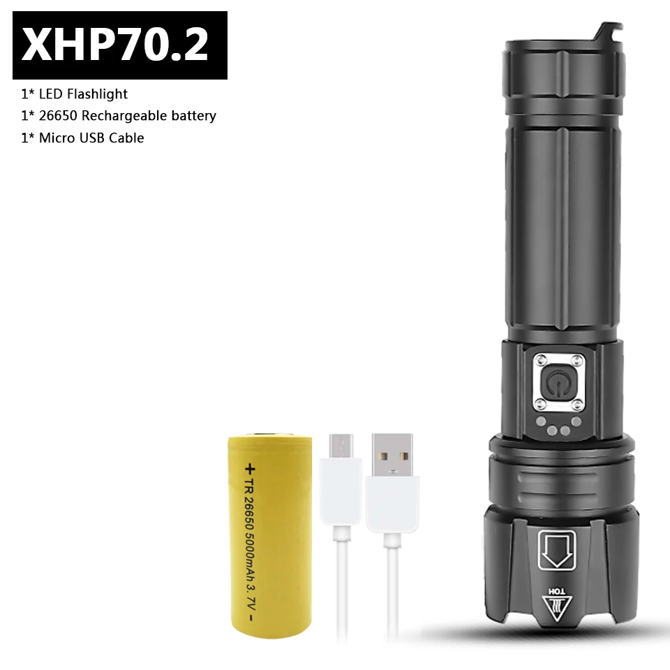 Package E Xhp70.2 мощный светодиодный фонарик power bank с функцией usb зарядки, растягивающийся зум 18650 или 26650, перезаряжаемый фонарь Z90+ 1476 - Испускаемый цвет: Package E